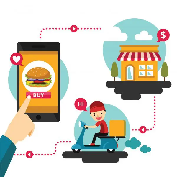 Restaurant CRM Features